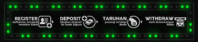 Bandungpoker Jackpot